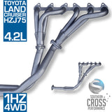 Fits TOYOTA HZJ75 Landcruiser 4WD 1HZ 4.2L Bolt-on Headers Extractors SCPH063