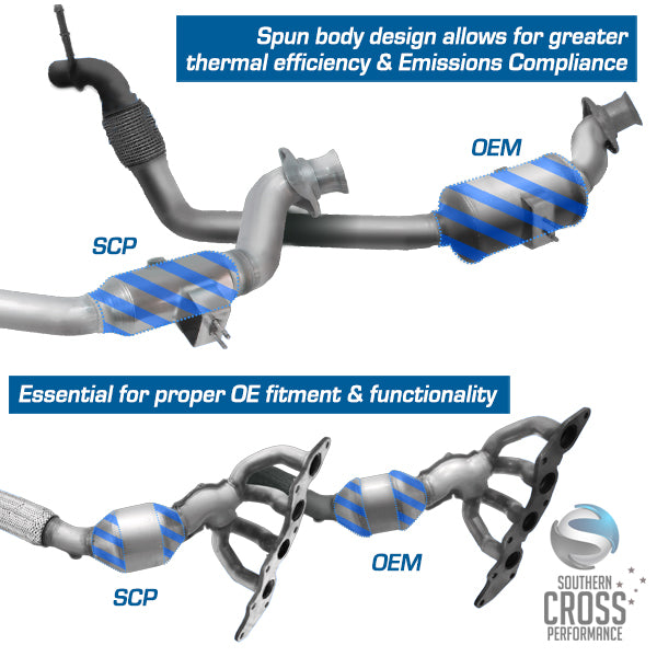 2.25" EURO5 400 Cell Ceramic Spun Bullet Catalytic Cat Converter